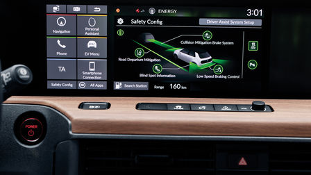 Close-up dashboard