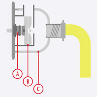 Illustratie die de motor van een hogedrukpomp laat zien.