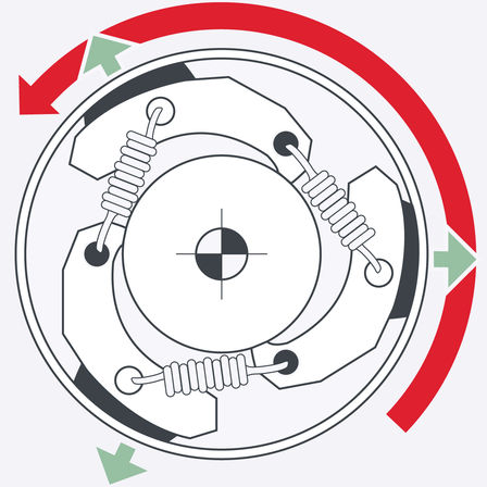 Honda heggenscharen, motordiagram.