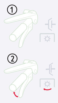 Diagram dat laat zien hoe de koppeling bediend moet worden.