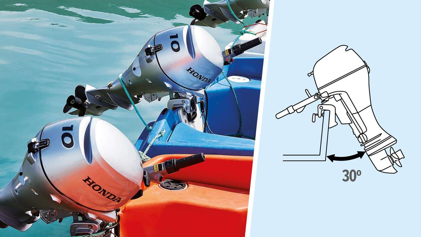 Links: Boot met Honda motor, kustlocatie. Rechts: Illustratie van kantelfunctie met 5 standen.