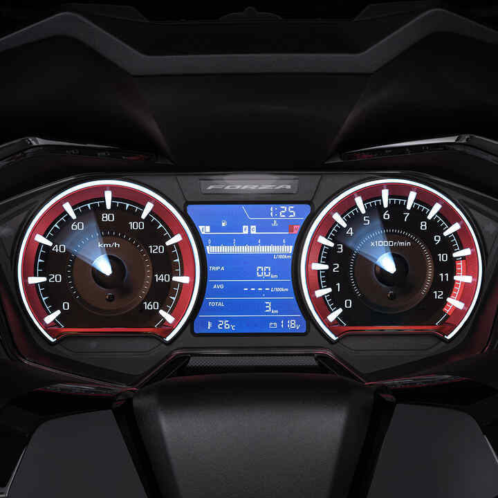 Honda Forza 125 Special Edition dashboard.